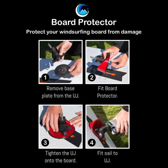MiAdventure Board Protector MiAdventure Board Protector
