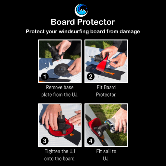 MiAdventure Board Protector